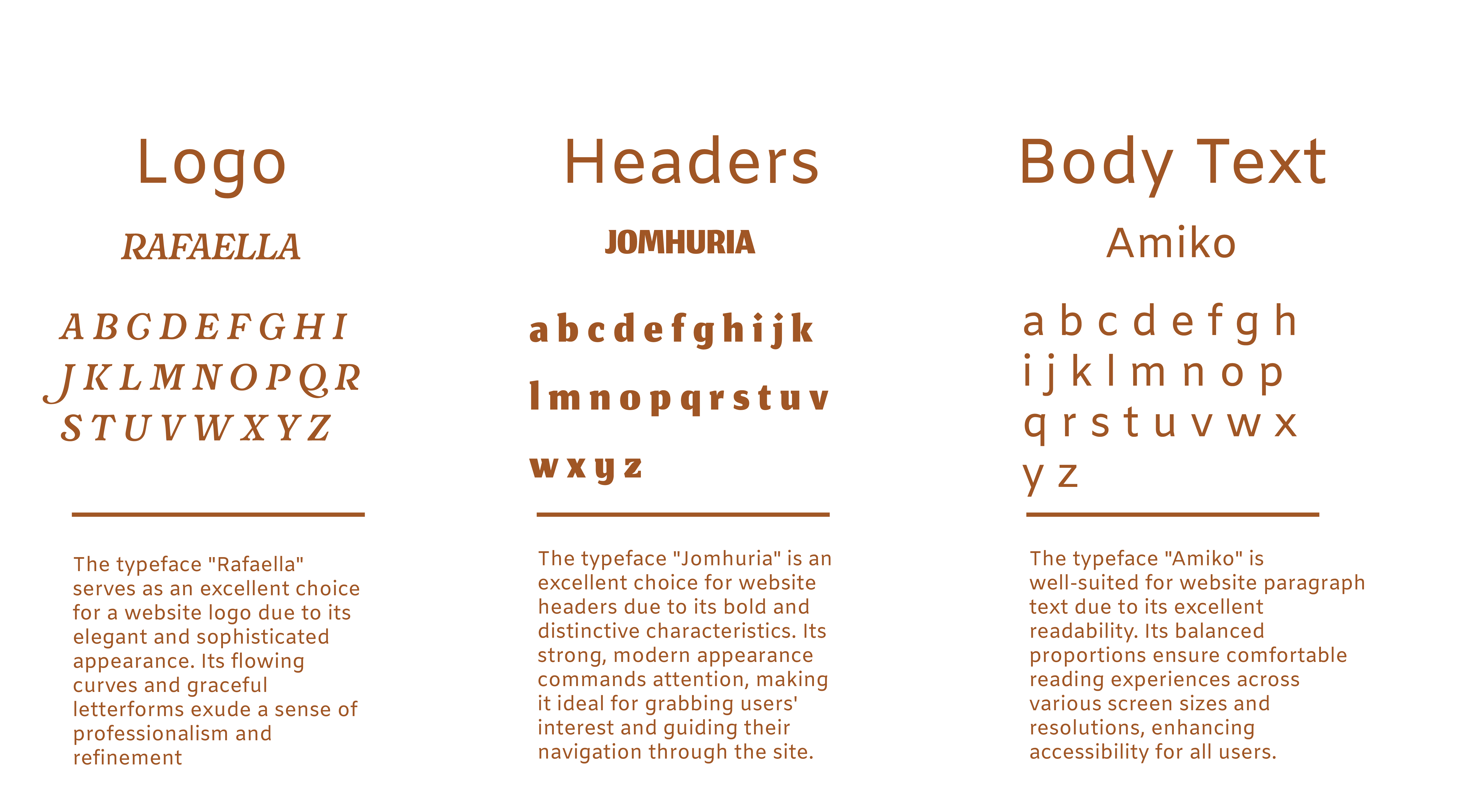 Typeface Descriptions, Styles and Weights