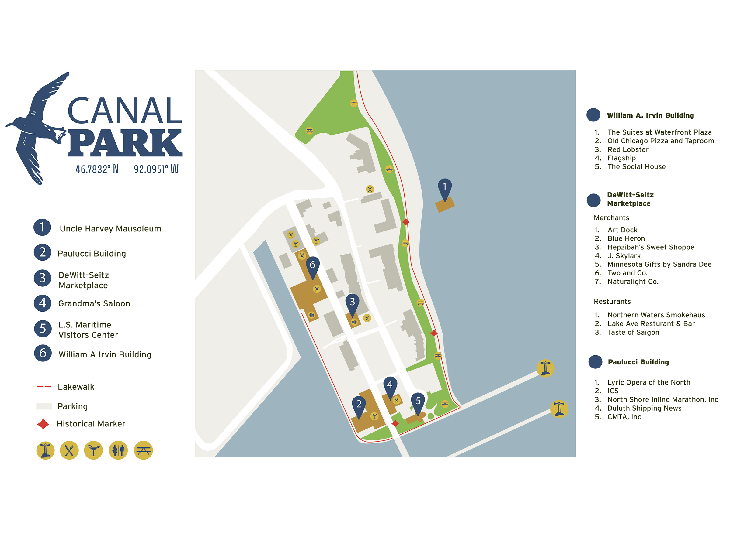 Directory Wayfinding web